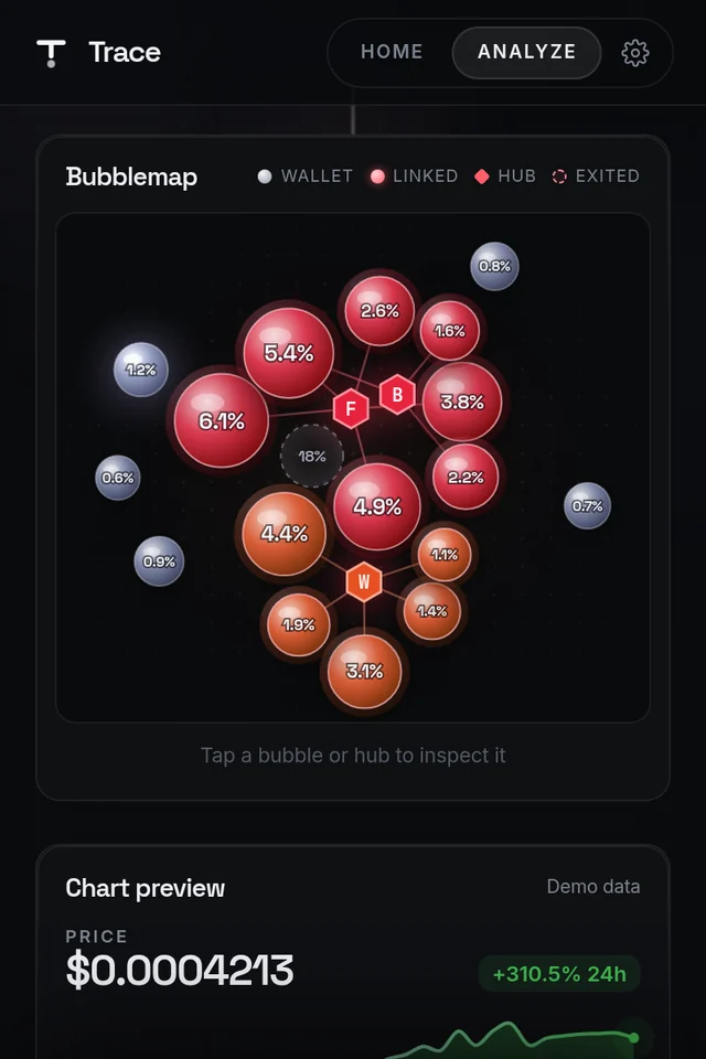 Trace popup bubblemap with linked wallets